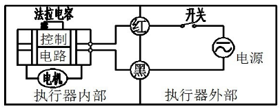 微型电动球阀